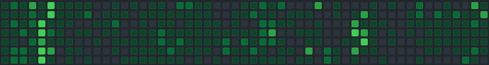 GitHub Heatmap
